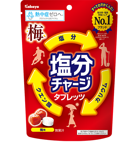 塩分チャージタブレッツ 梅味